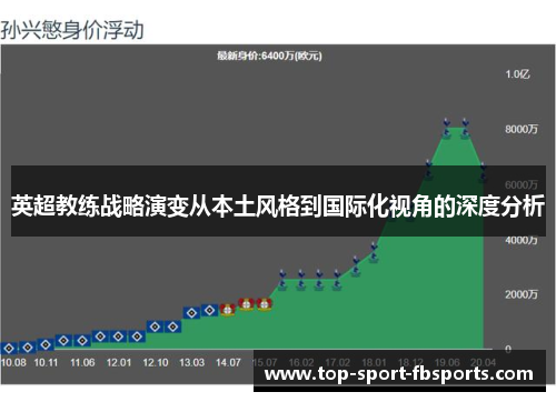 英超教练战略演变从本土风格到国际化视角的深度分析