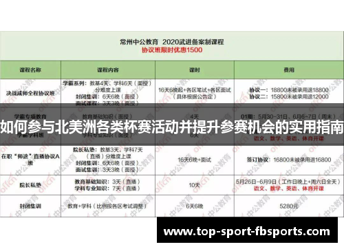 如何参与北美洲各类杯赛活动并提升参赛机会的实用指南