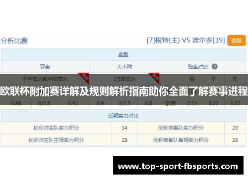 欧联杯附加赛详解及规则解析指南助你全面了解赛事进程