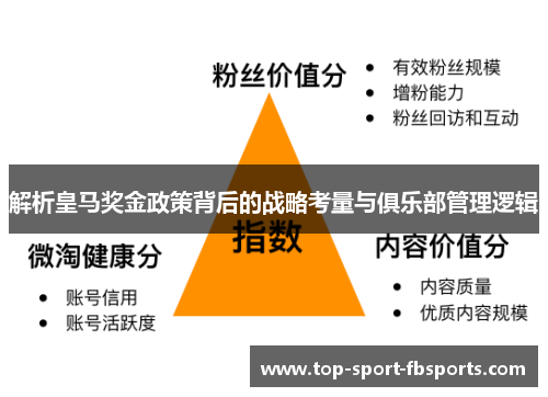 解析皇马奖金政策背后的战略考量与俱乐部管理逻辑