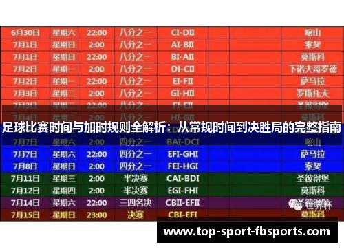 足球比赛时间与加时规则全解析：从常规时间到决胜局的完整指南