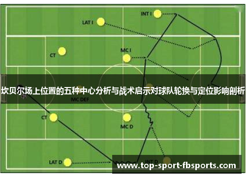 坎贝尔场上位置的五种中心分析与战术启示对球队轮换与定位影响剖析