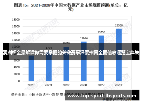 澳洲杯全景解读你需要掌握的关键赛事深度指南全面信息速览宝典集