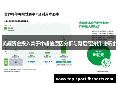 英超资金投入高于中超的原因分析与背后经济机制探讨
