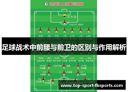 足球战术中前腰与前卫的区别与作用解析