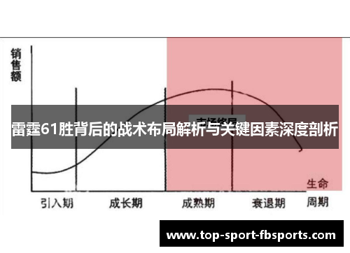 雷霆61胜背后的战术布局解析与关键因素深度剖析