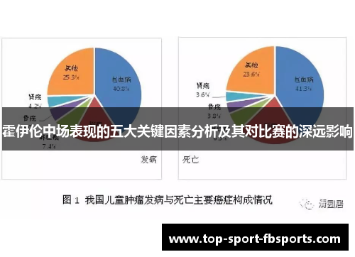 霍伊伦中场表现的五大关键因素分析及其对比赛的深远影响